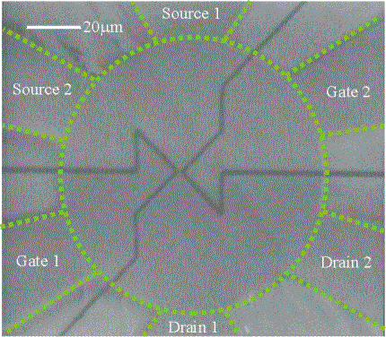 Sekundärelektronenbild eines gesputterten in-plane-gate Transistors (IPG)